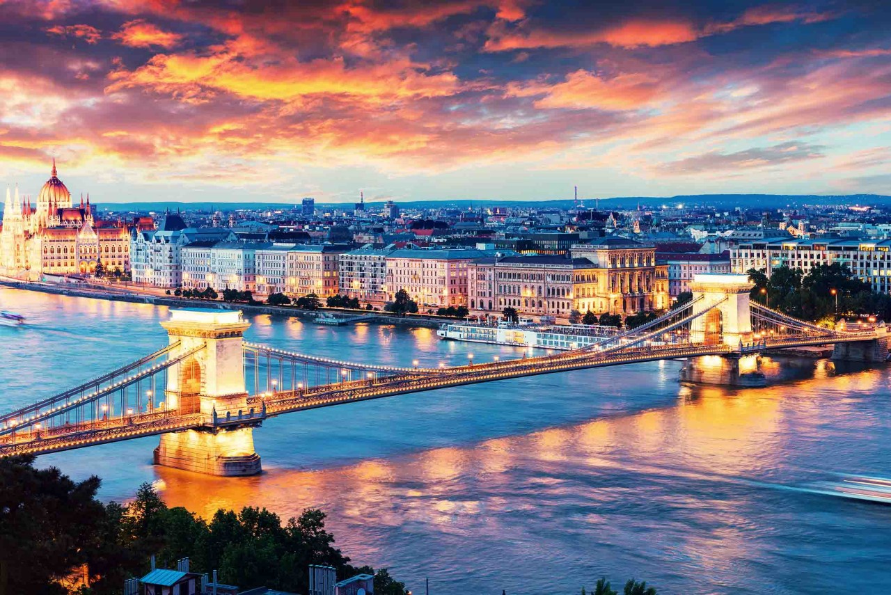 Lugares que visitar en Budapest 2019