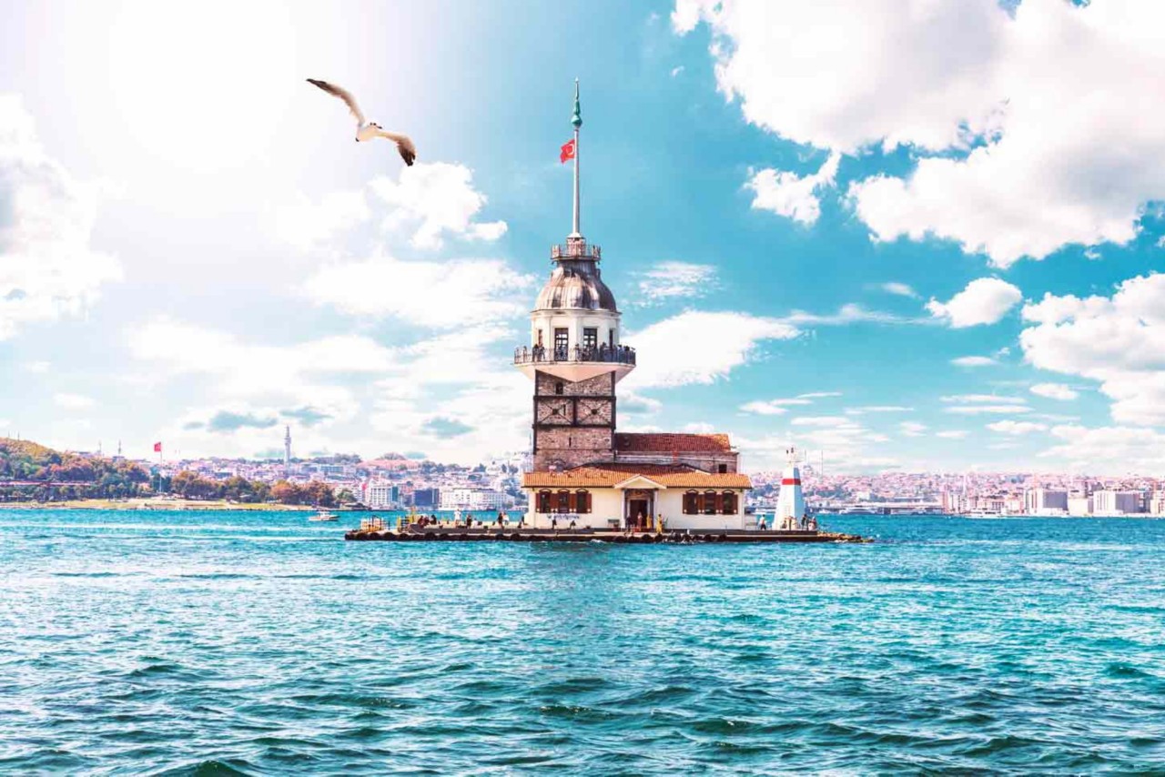 Discover the top Istanbul tourist attractions on your next holiday