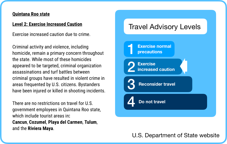 current cancun travel advisory