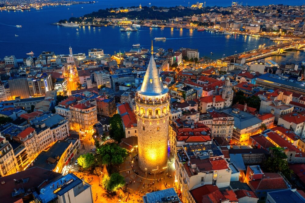 Things to do in Istanbul Unique plans for your travel list